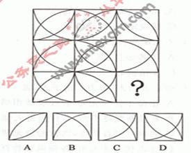 廣東省2010年考試錄用公務員筆試科目考試大綱解讀