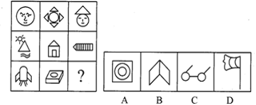 國(guó)家公務(wù)員考試