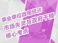 事業(yè)單位微觀經(jīng)濟(jì)：市場失靈與政府干預(yù)核心考點