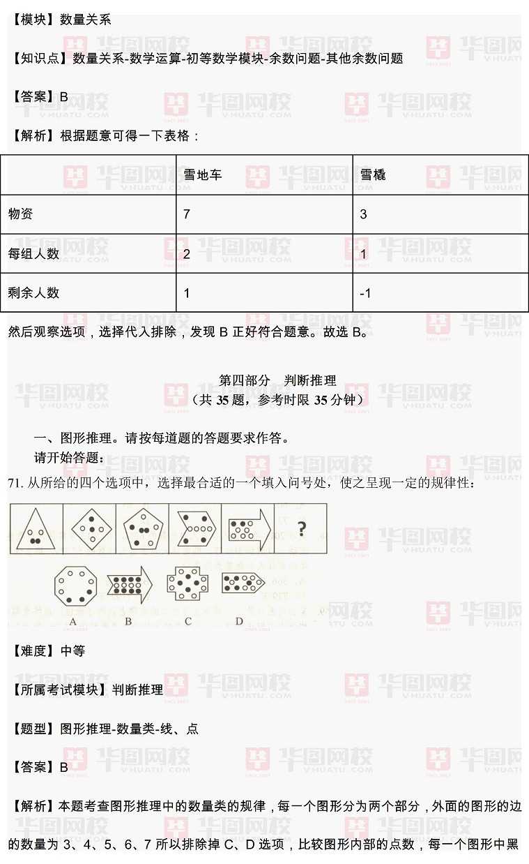 2014年新疆公務(wù)員考試行測(cè)真題答案解析