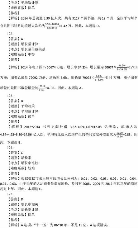 2016年國(guó)家公務(wù)員考試試題答案解析：行測(cè)資料分析（省部級(jí)）