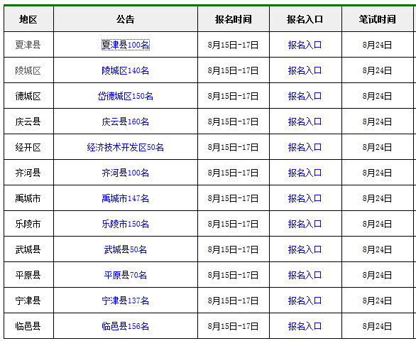 2016年山東德州教師招聘公告