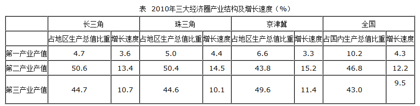 2016年江西省政法干警科目考試大綱