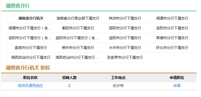 2017年中國農(nóng)業(yè)發(fā)展銀行湖南省分行校園招聘報名入口