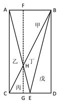 2017國(guó)考數(shù)量關(guān)系真題命中