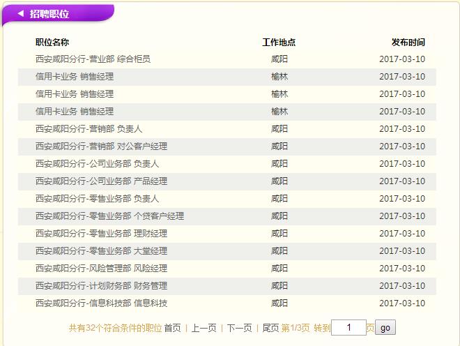 2017年中國(guó)光大銀行西安分行春季社會(huì)招聘公告