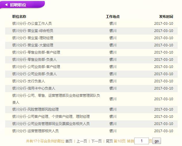 2017年中國(guó)光大銀行銀川分行春季社會(huì)招聘公告