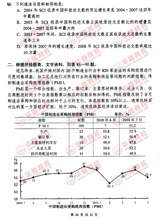 2010年下半年遼寧公務(wù)員考試行測真題